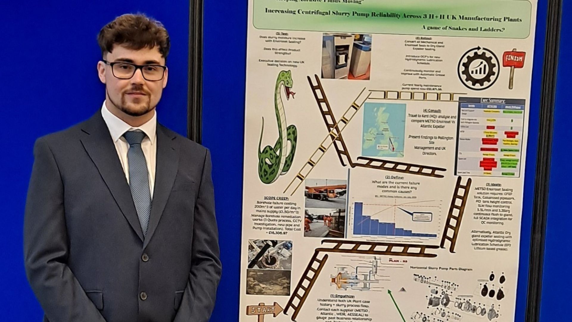 Alex Whinfrey-Gibson